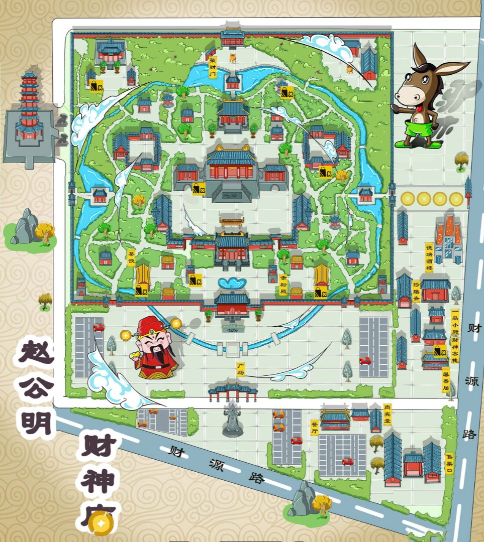 武川寺庙类手绘地图